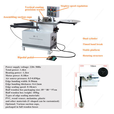Машины для переплетения деревянных краев 220V/380V/440V/Конфигурационный пластиковый пластиковый пластиковый пластиковый пластиковый пластиковый пластиковый пластиковый пластиковый пластиковый пластиковый пластиковый пластиковый пластиковый пластиковый пластиковый пластиковый пластиковый пластиковый пластиковый пластиковый пластиковый пластиковый пластик