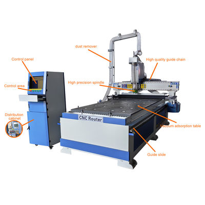 1700KG тяжелый груз 4 оси 3D CNC маршрутизатор для дерева акриловой деревообработки мебели гравировки